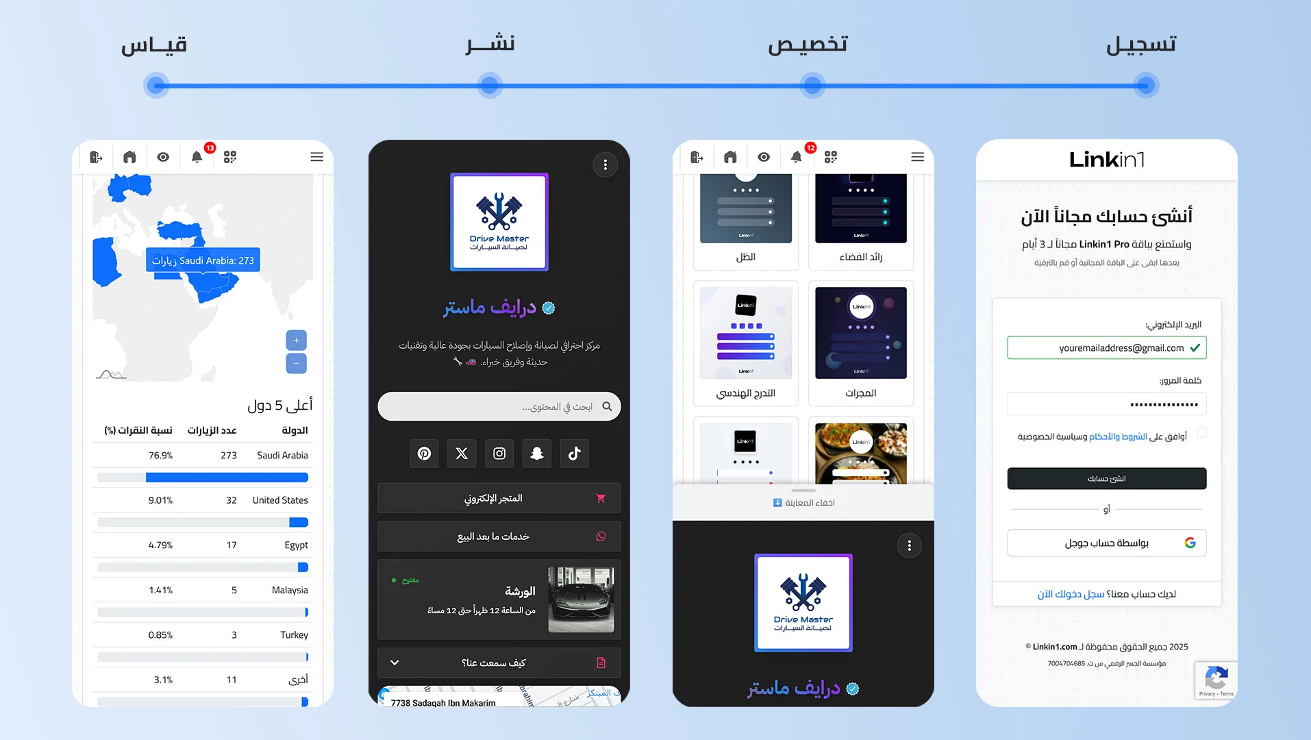Creating a free site in minutes — the workflow