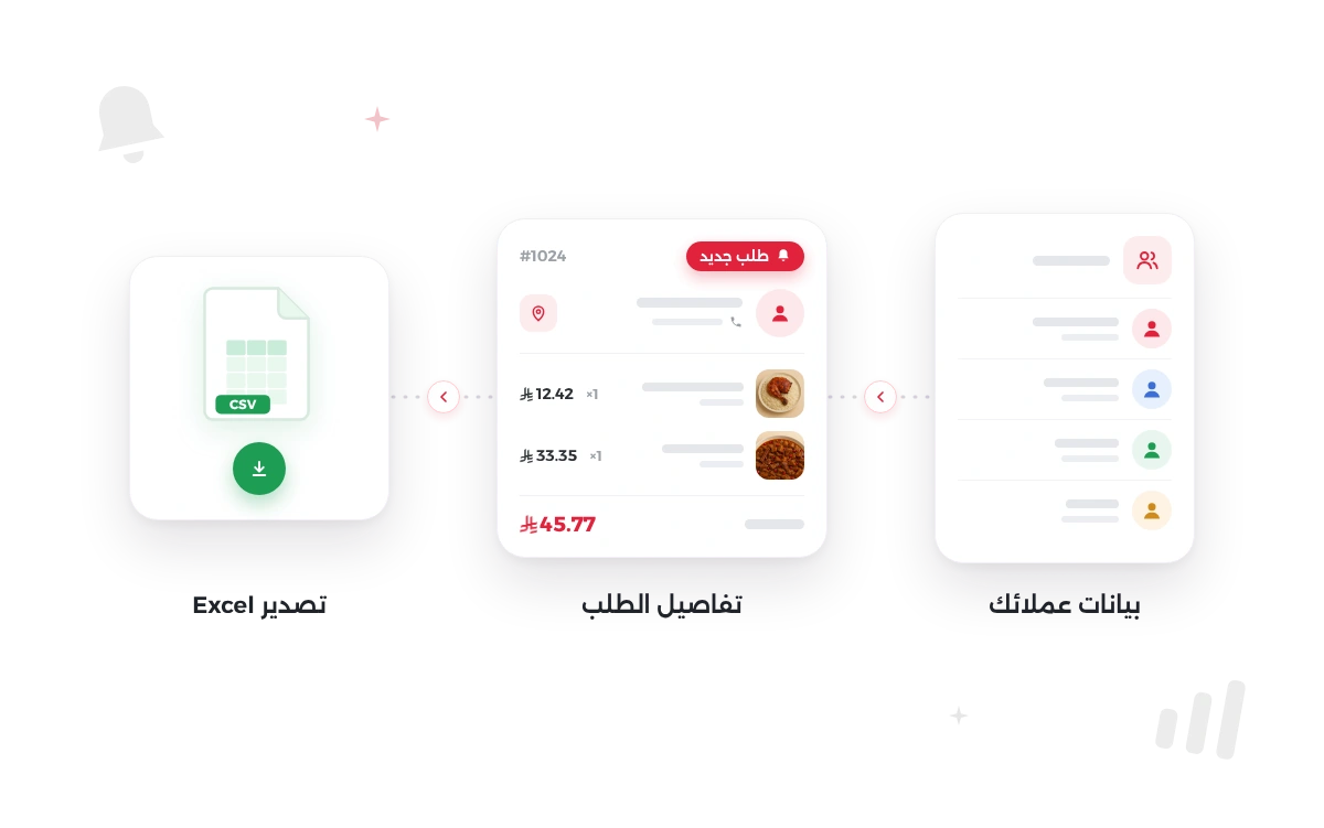 قائمة العملاء وتفاصيل الطلبات وتصديرها إلى Excel