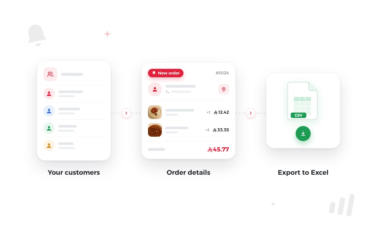 Customer list, order details and export to Excel