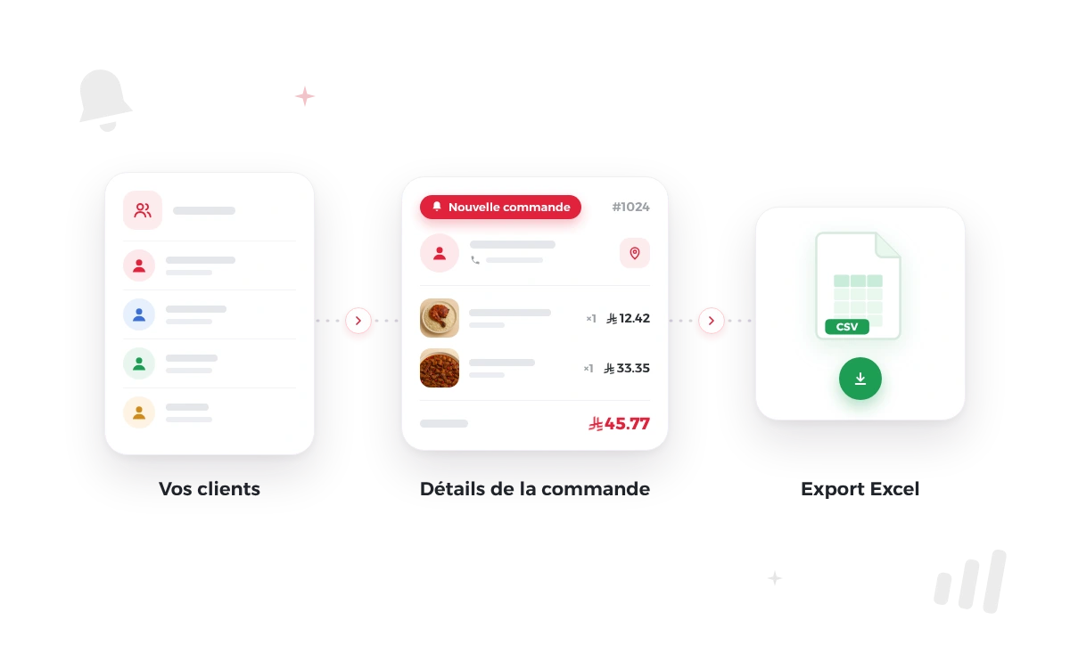 Liste des clients, détail des commandes et export vers Excel