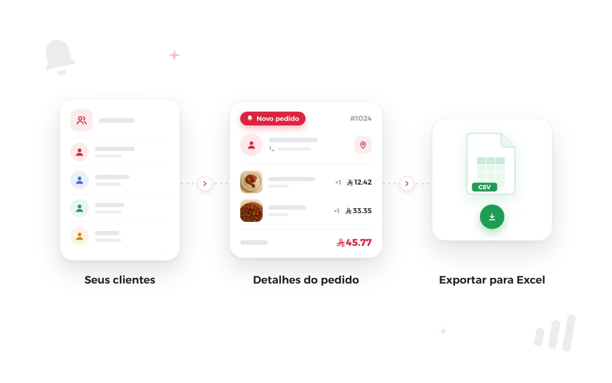Lista de clientes, detalhes dos pedidos e exportação para Excel