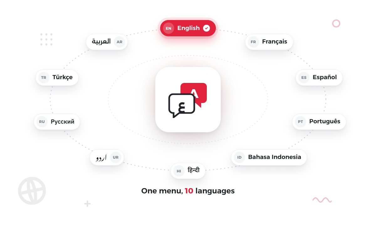 The e-menu in ten languages
