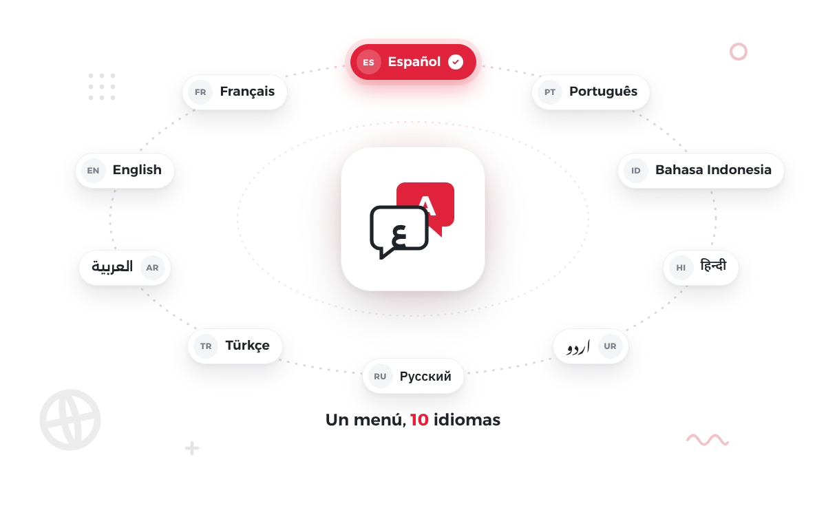 El menú digital disponible en diez idiomas