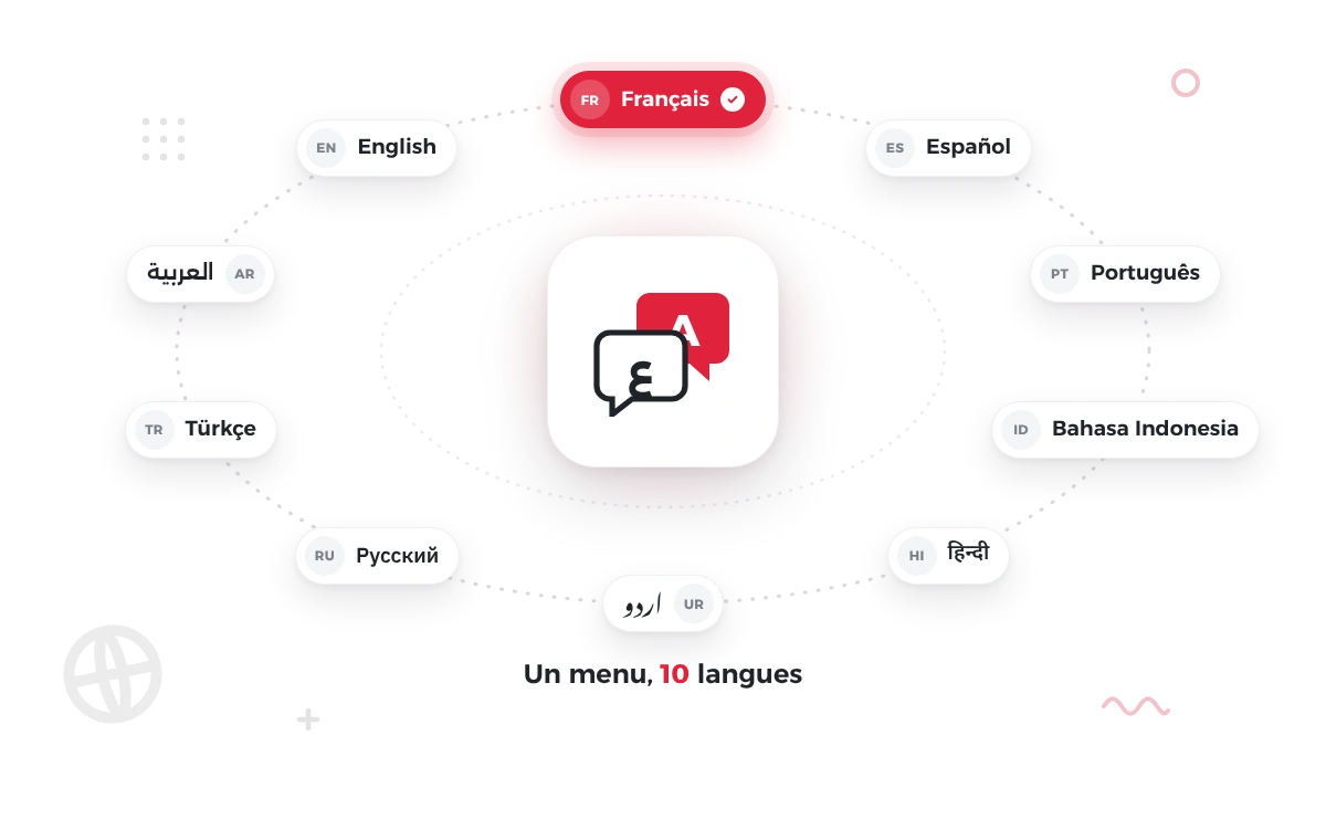 Le menu digital disponible en dix langues