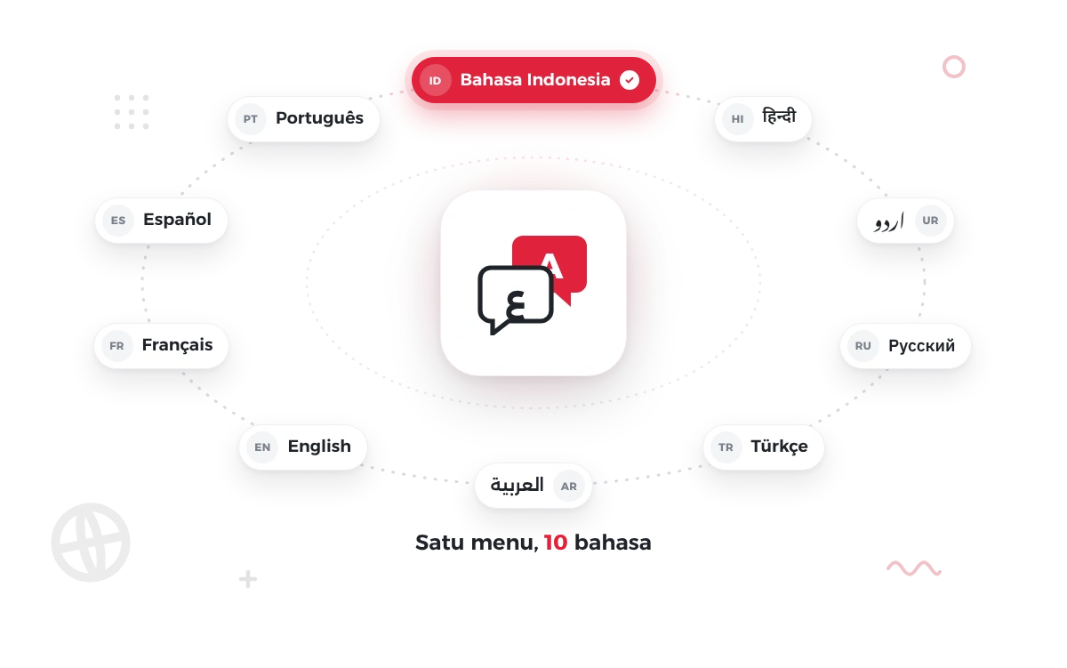Menu digital tersedia dalam sepuluh bahasa