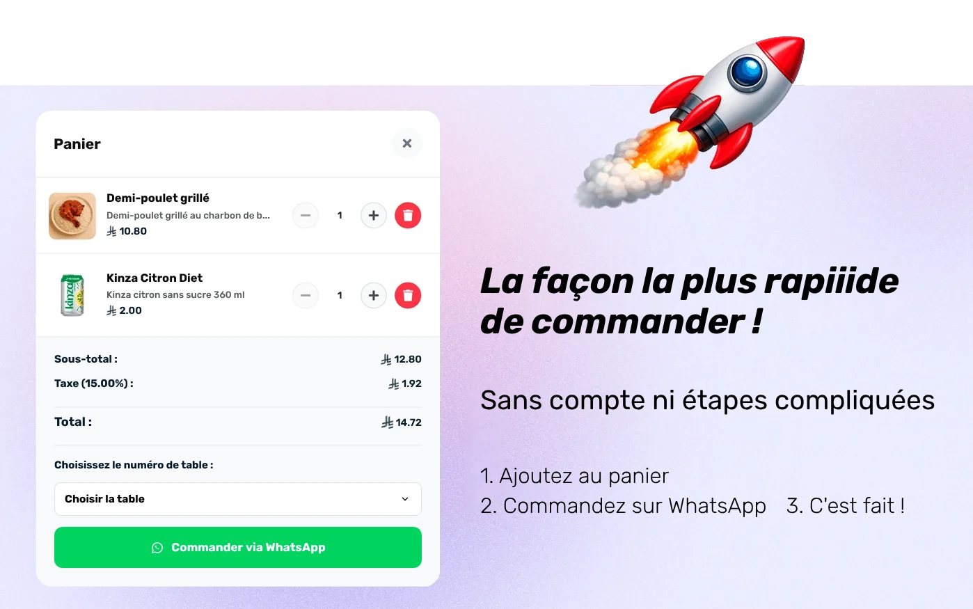 Commande via WhatsApp depuis l’e-menu