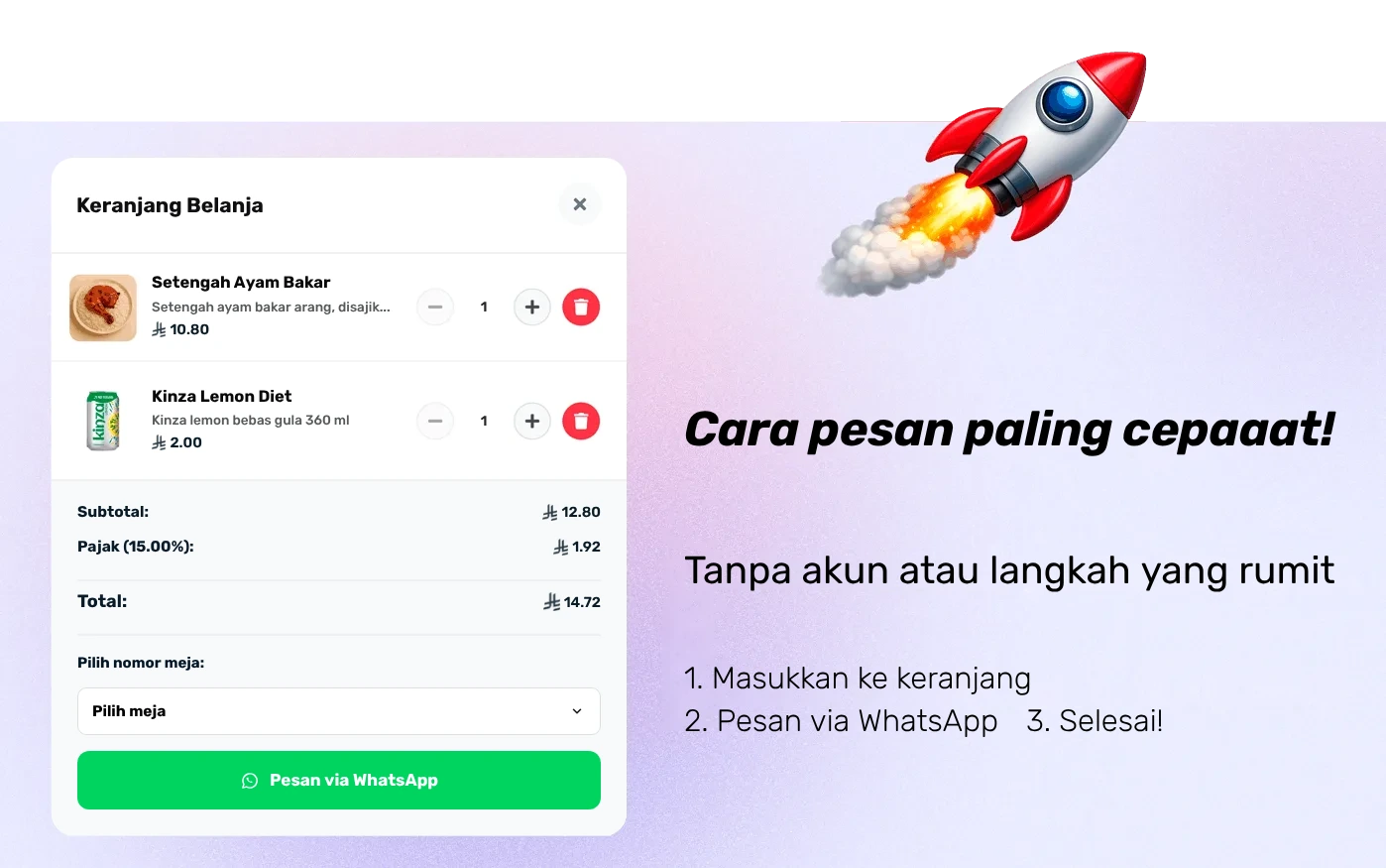 Pemesanan lewat WhatsApp dari e-menu