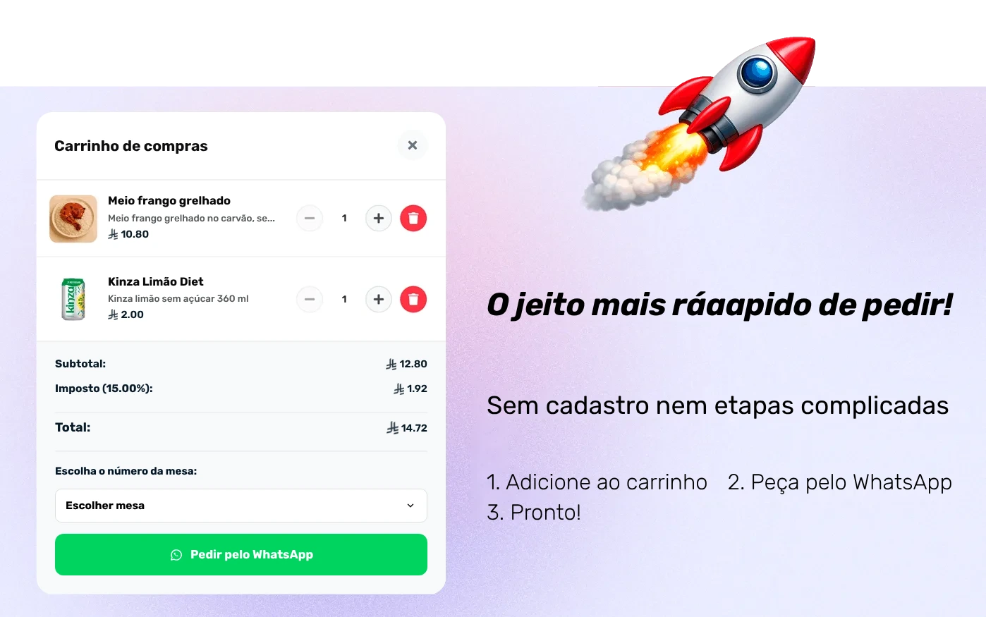 Pedido pelo WhatsApp a partir do e-menu