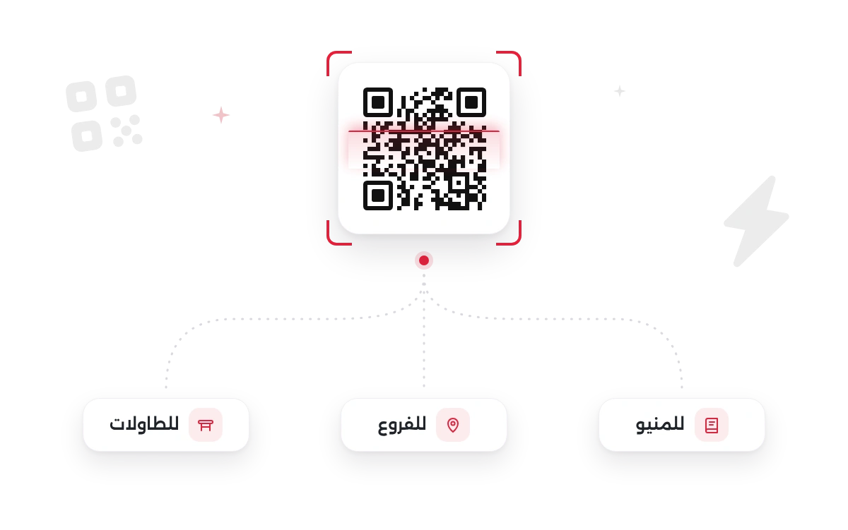 أكواد QR للمنيو، الفروع، والطاولات