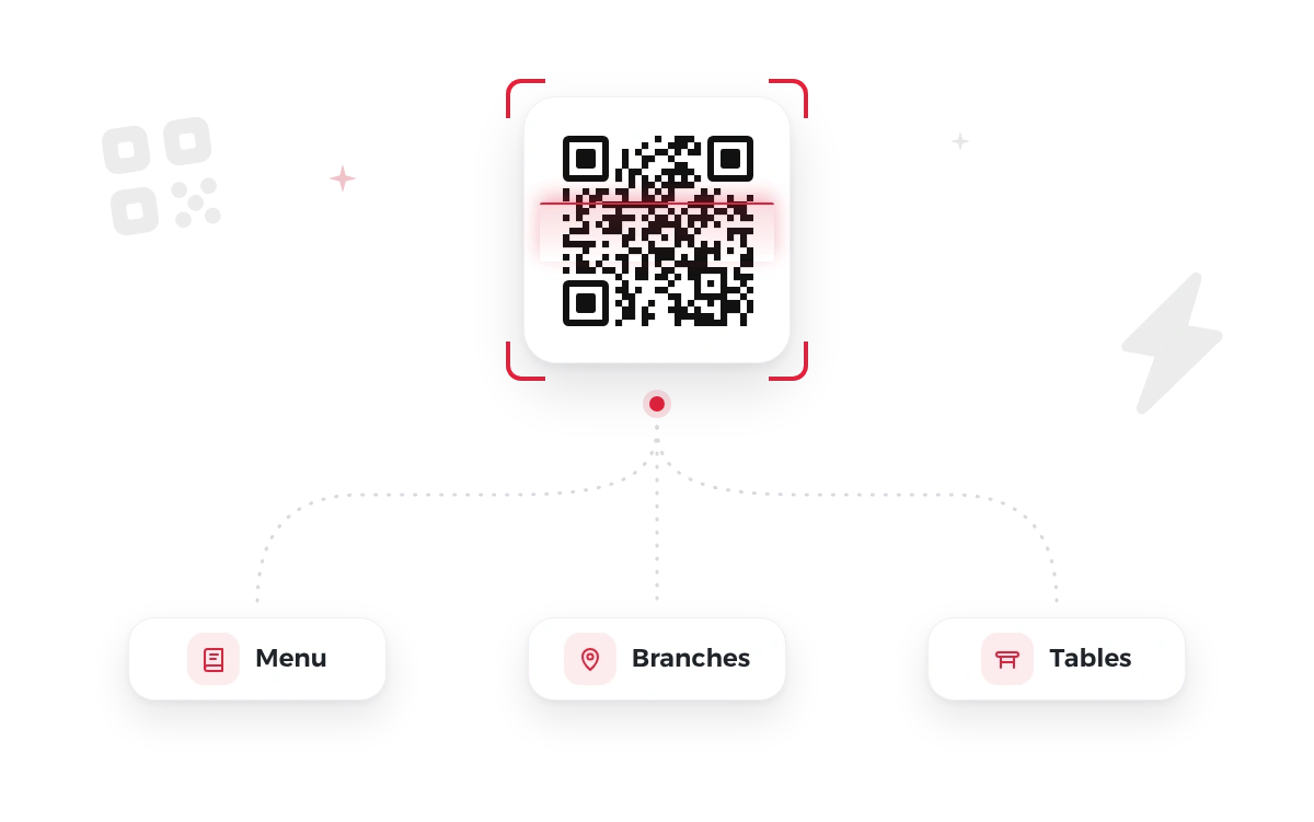 QR codes for the menu, branches and tables