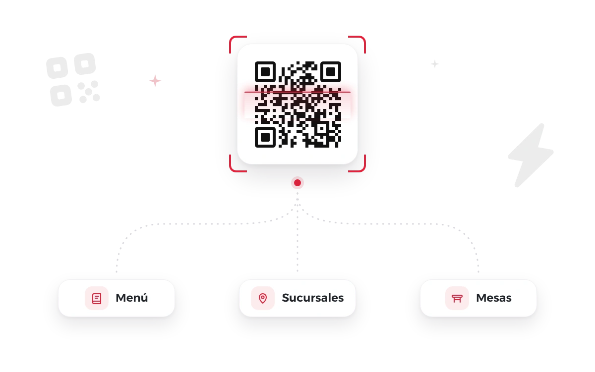 QR codes para el menú, las sucursales y las mesas