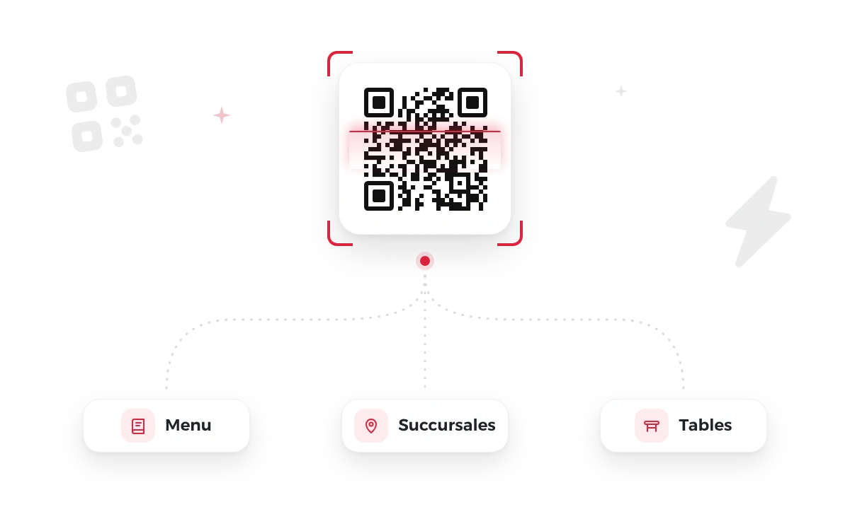 QR codes pour le menu, les branches et les tables