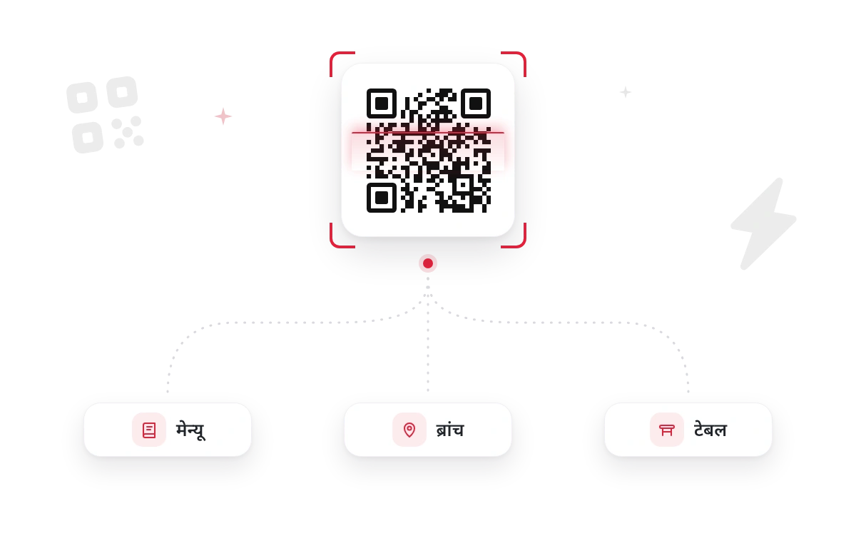 मेनू, शाखाओं और टेबलों के लिए QR codes