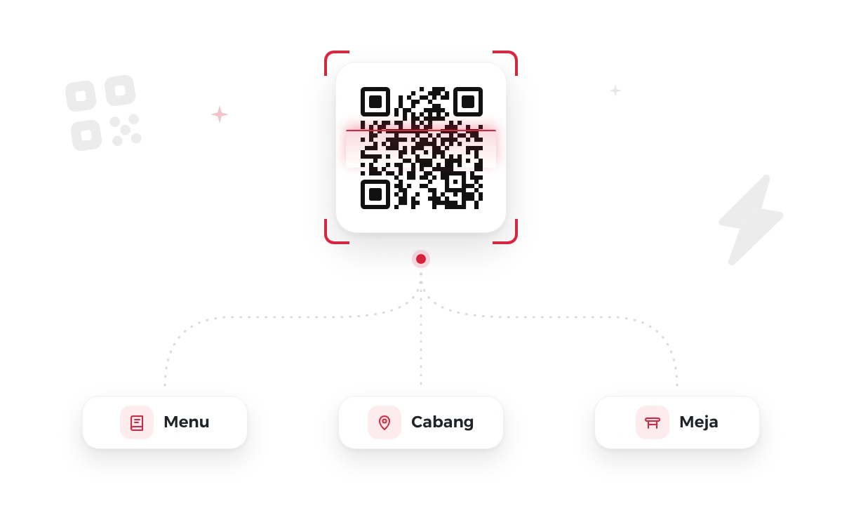QR codes untuk menu, cabang, dan meja
