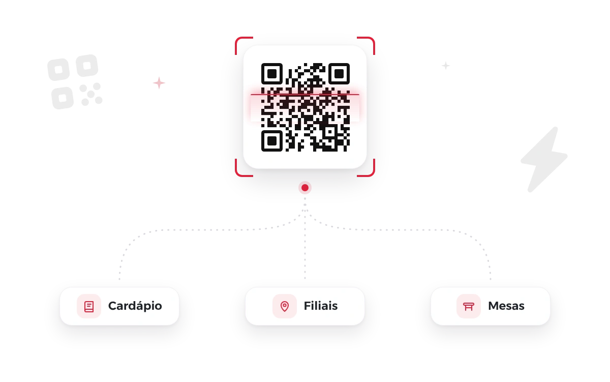 QR codes para o menu, filiais e mesas