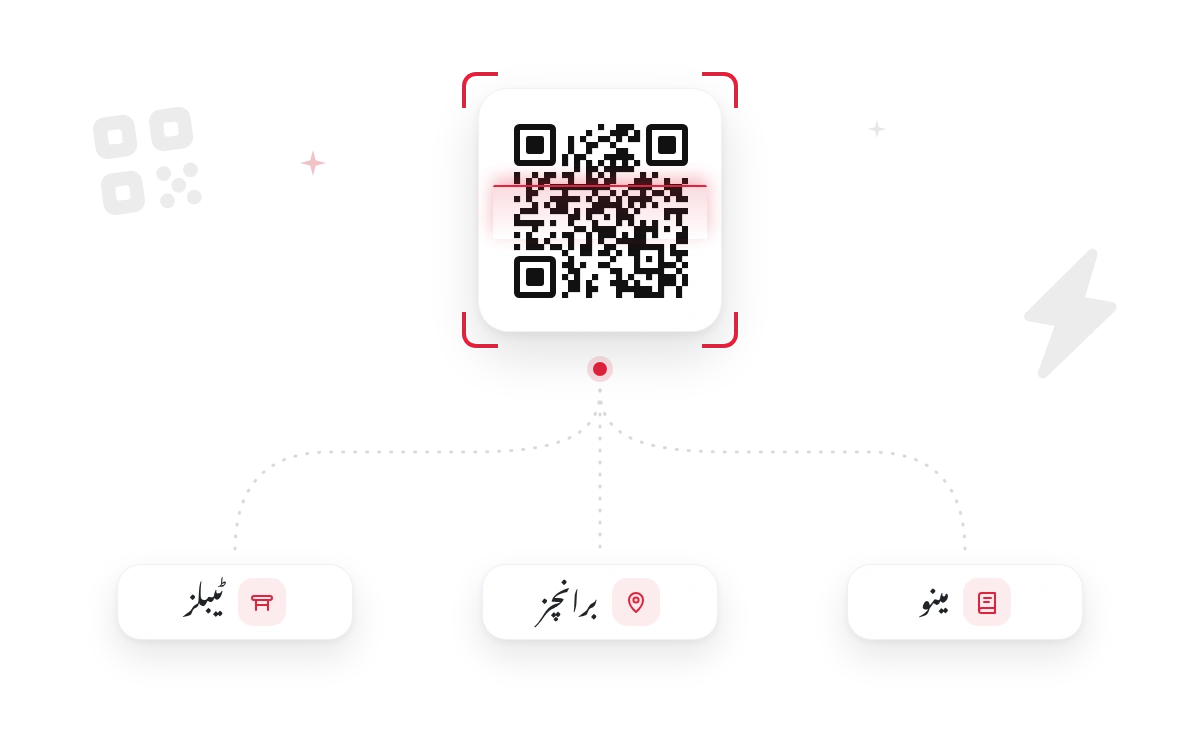 مینو، برانچز اور میزوں کے لیے QR codes