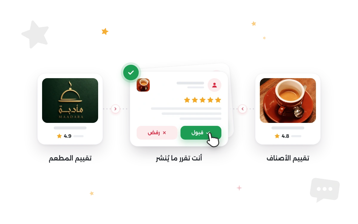 تقييمات الأصناف والمطعم مع إمكانية الاعتماد والرفض