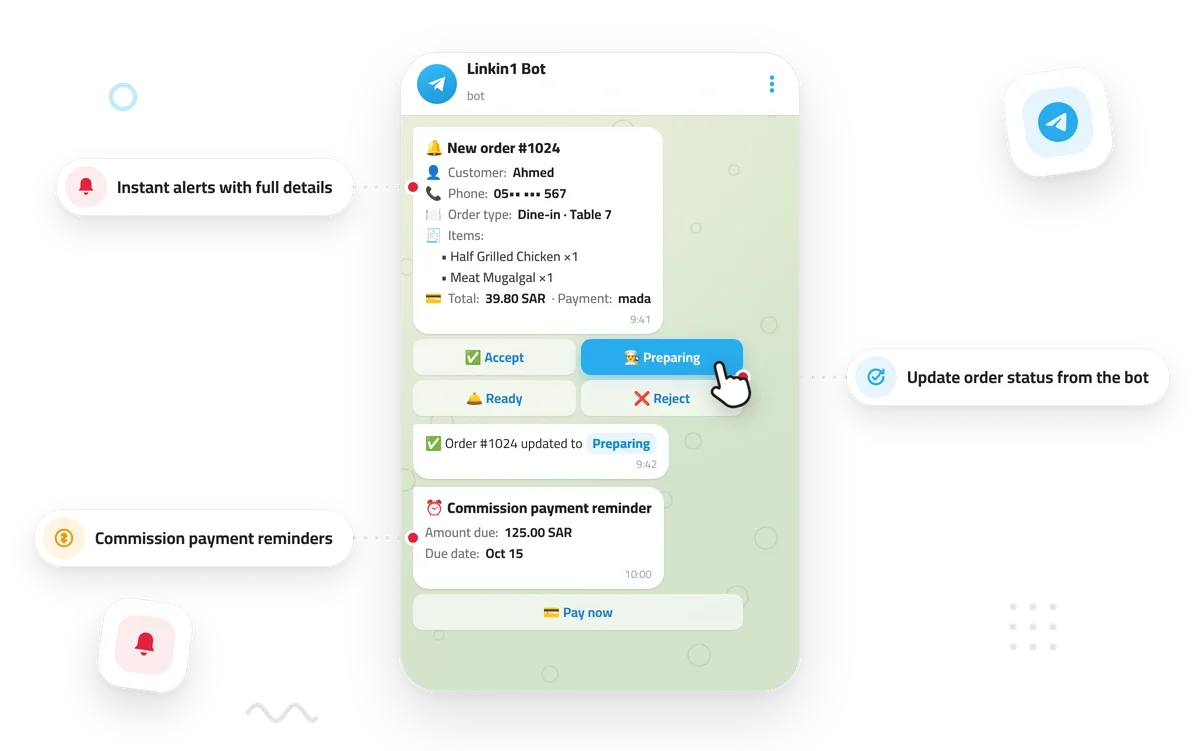 Telegram bot showing a new order with accept, preparing and reject buttons