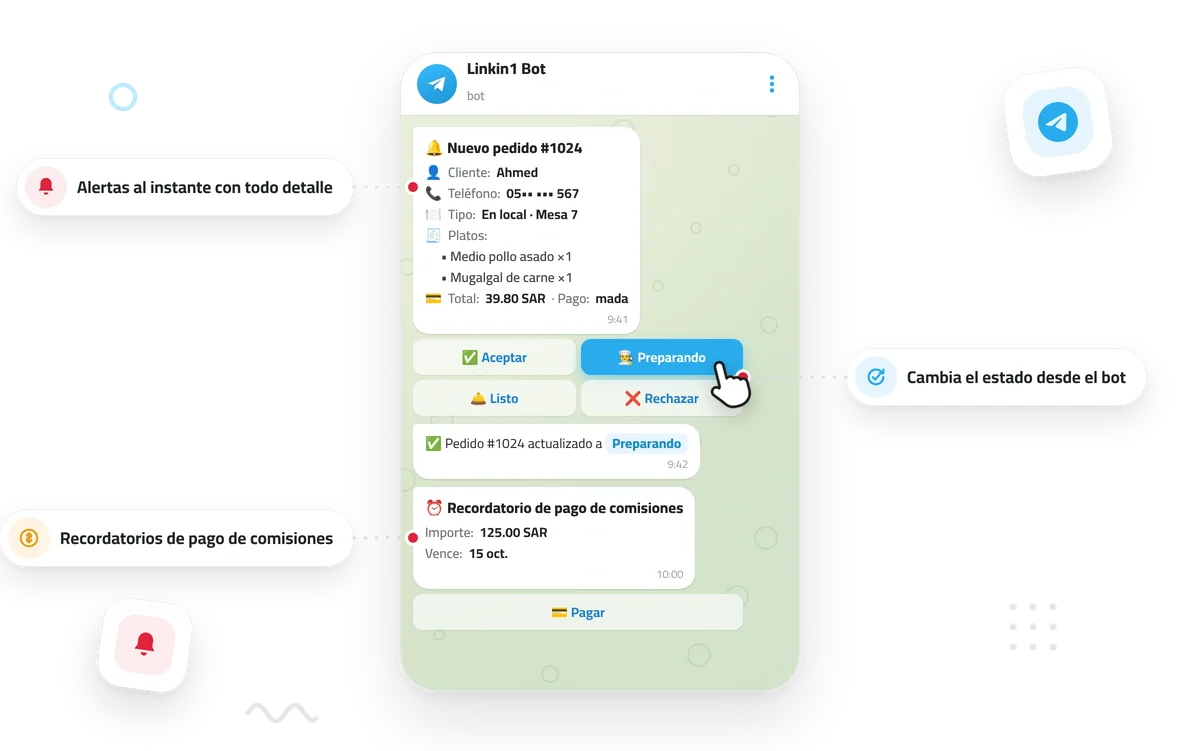 Bot de Telegram con un pedido nuevo y botones para aceptar, preparar y rechazar