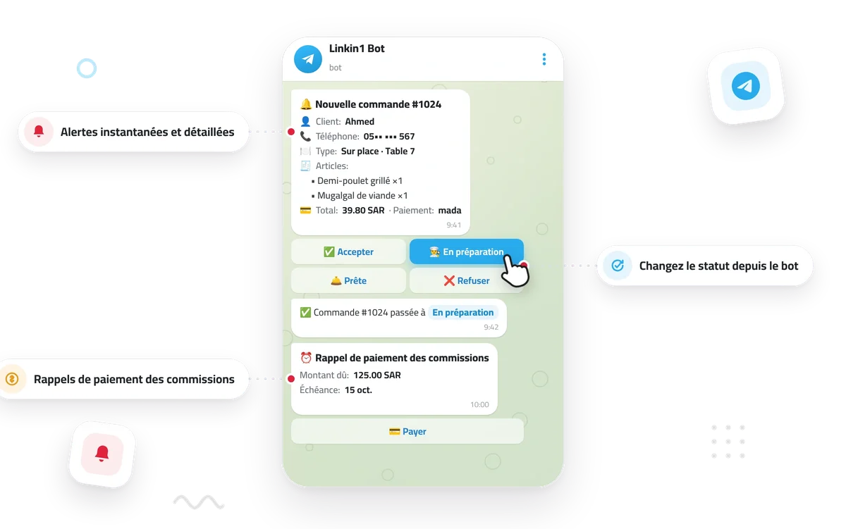 Bot Telegram affichant une nouvelle commande avec les boutons accepter, en préparation et refuser