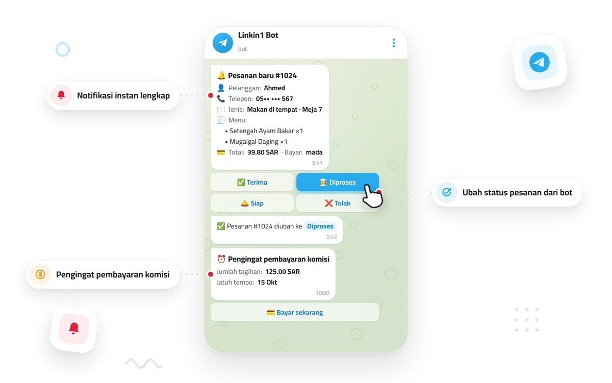Bot Telegram menampilkan pesanan baru dengan tombol terima, disiapkan, dan tolak