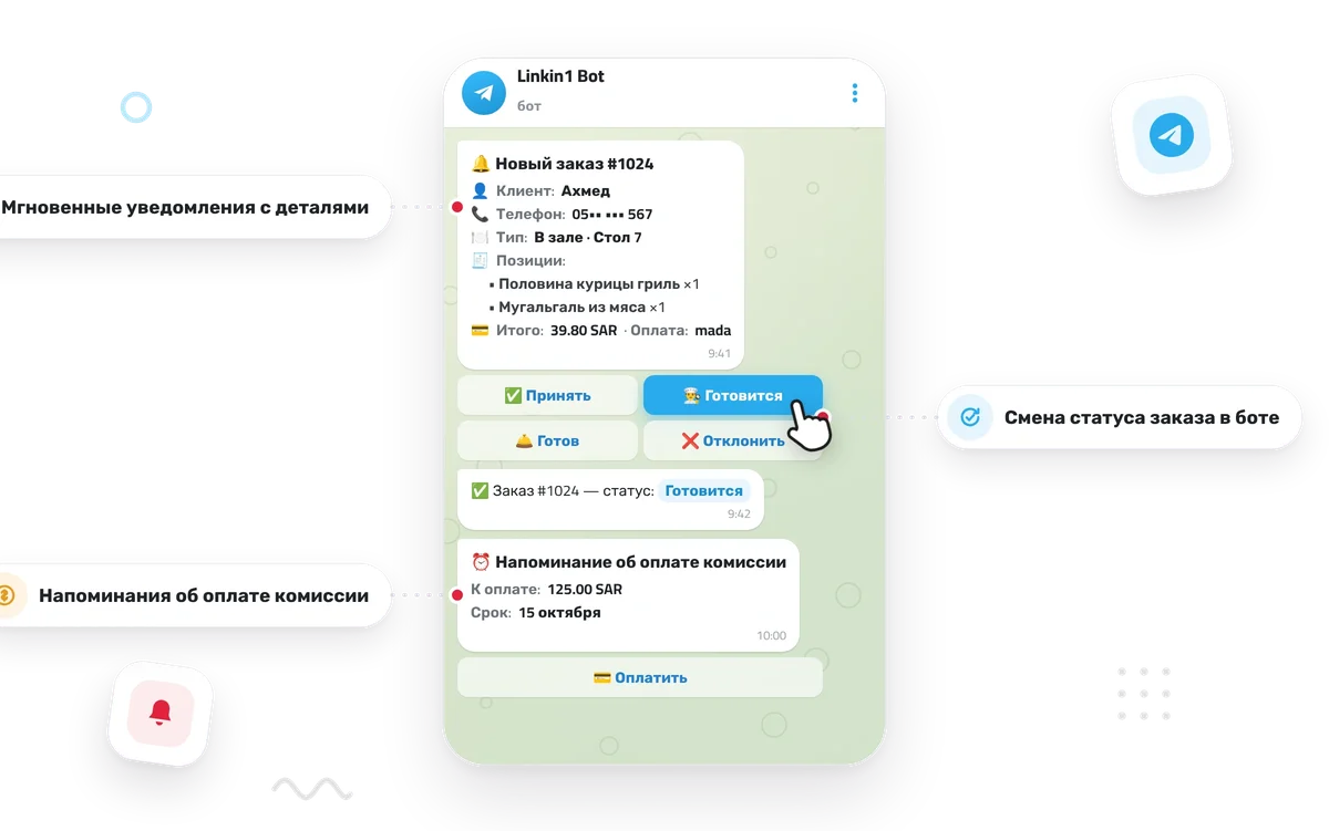 Бот Telegram с новым заказом и кнопками принять, готовится и отклонить